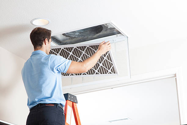 Best Residential HVAC in Gunnison, UT